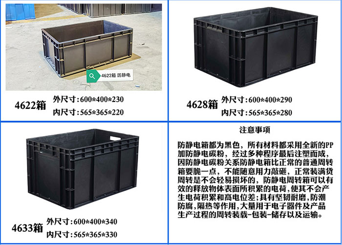 注塑周轉箱